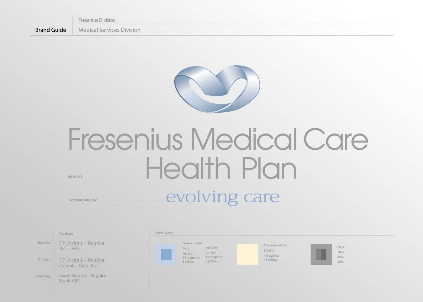 Forging a Brand Identity